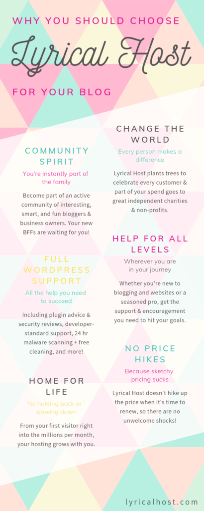 Reasons to choose Lyrical Host infographic